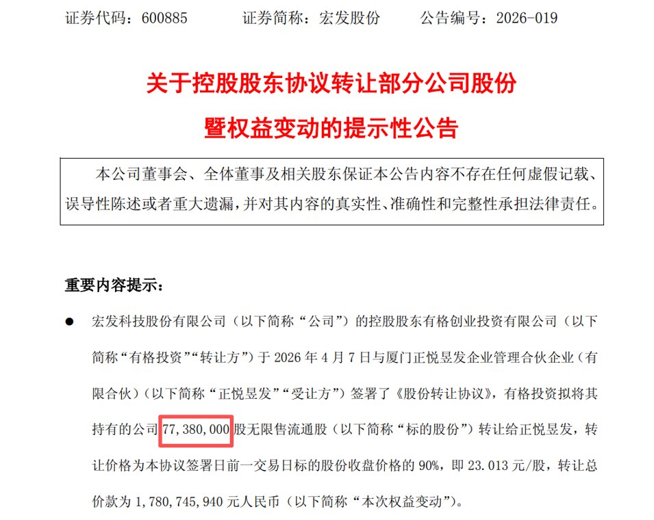 信披出现低级错误，7738万股误写为7.738亿股，宏发股份转让股份公告闹“乌龙”！